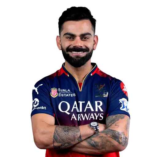 Virat Kohli